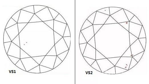 vs1和vs2净度瑕疵图示例
